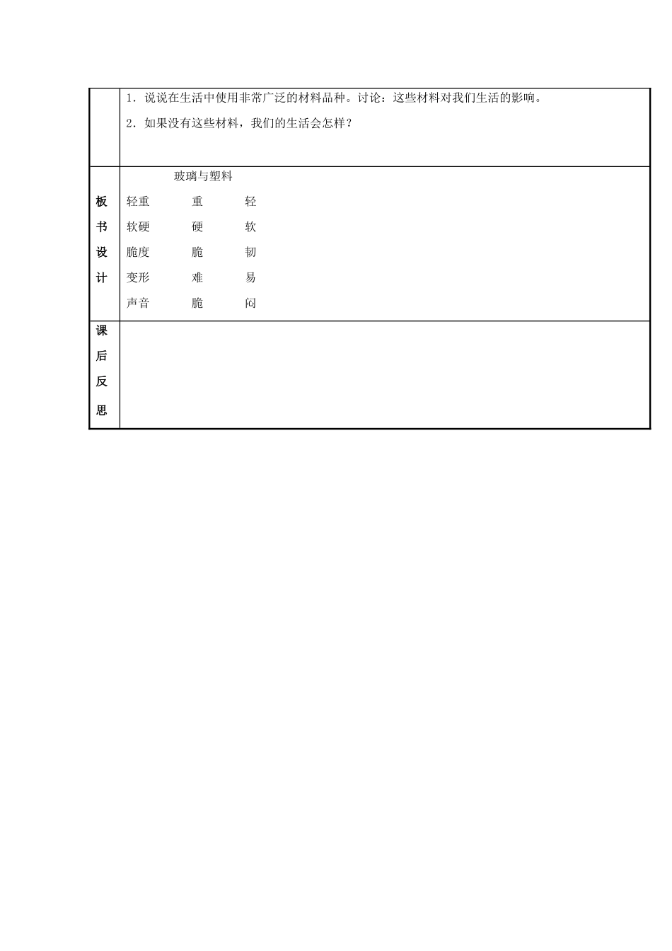 四年级科学下册《玻璃与塑料》教案设计 青岛版_第2页