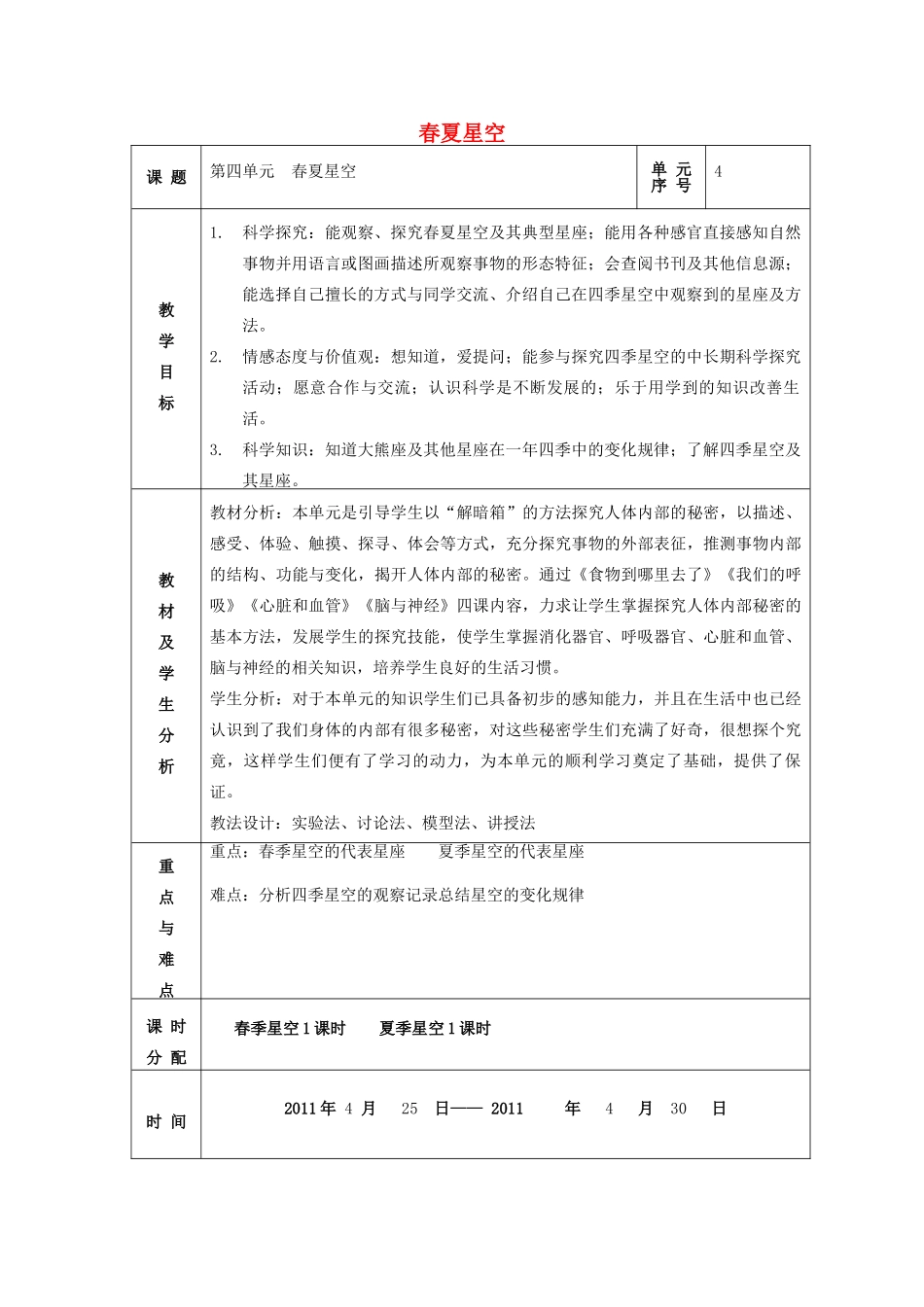 四年级科学下册《春季星空》教案3 青岛版_第1页