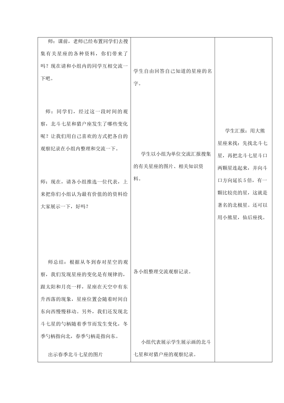 四年级科学下册《春季星空》教案1 青岛版_第2页