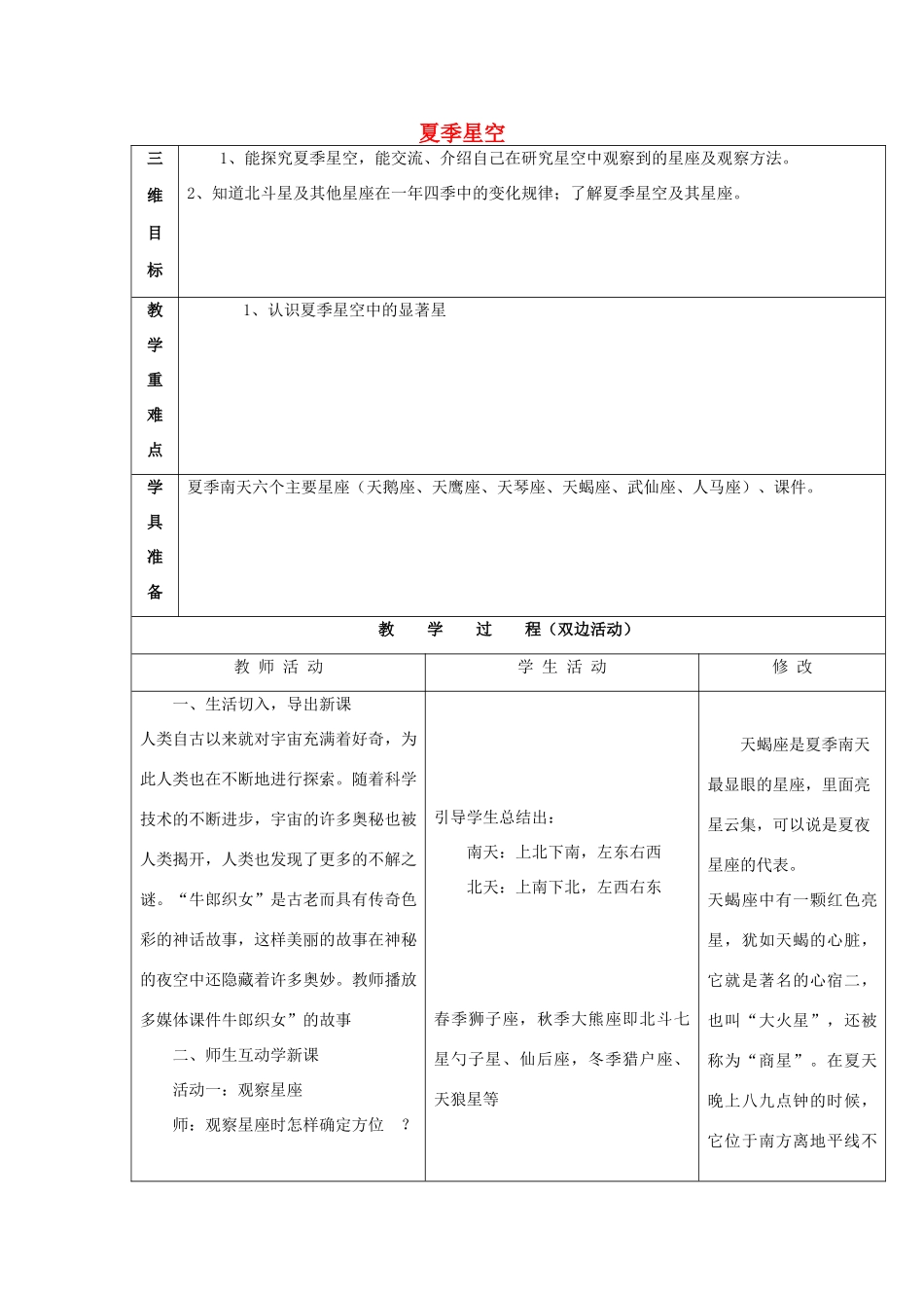 四年级科学下册《夏季星空》教案设计 青岛版_第1页