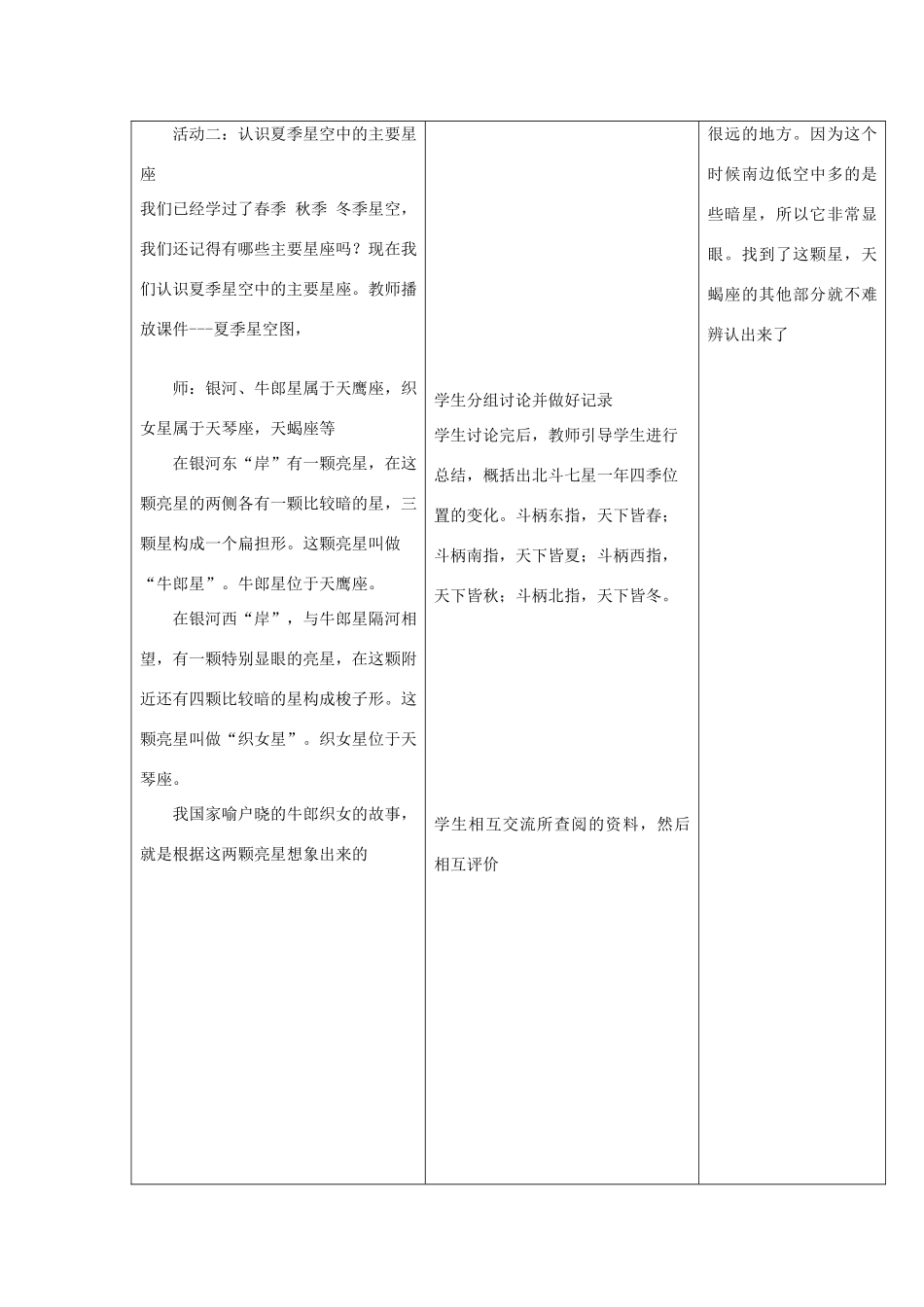 四年级科学下册《夏季星空》教案设计 青岛版_第2页