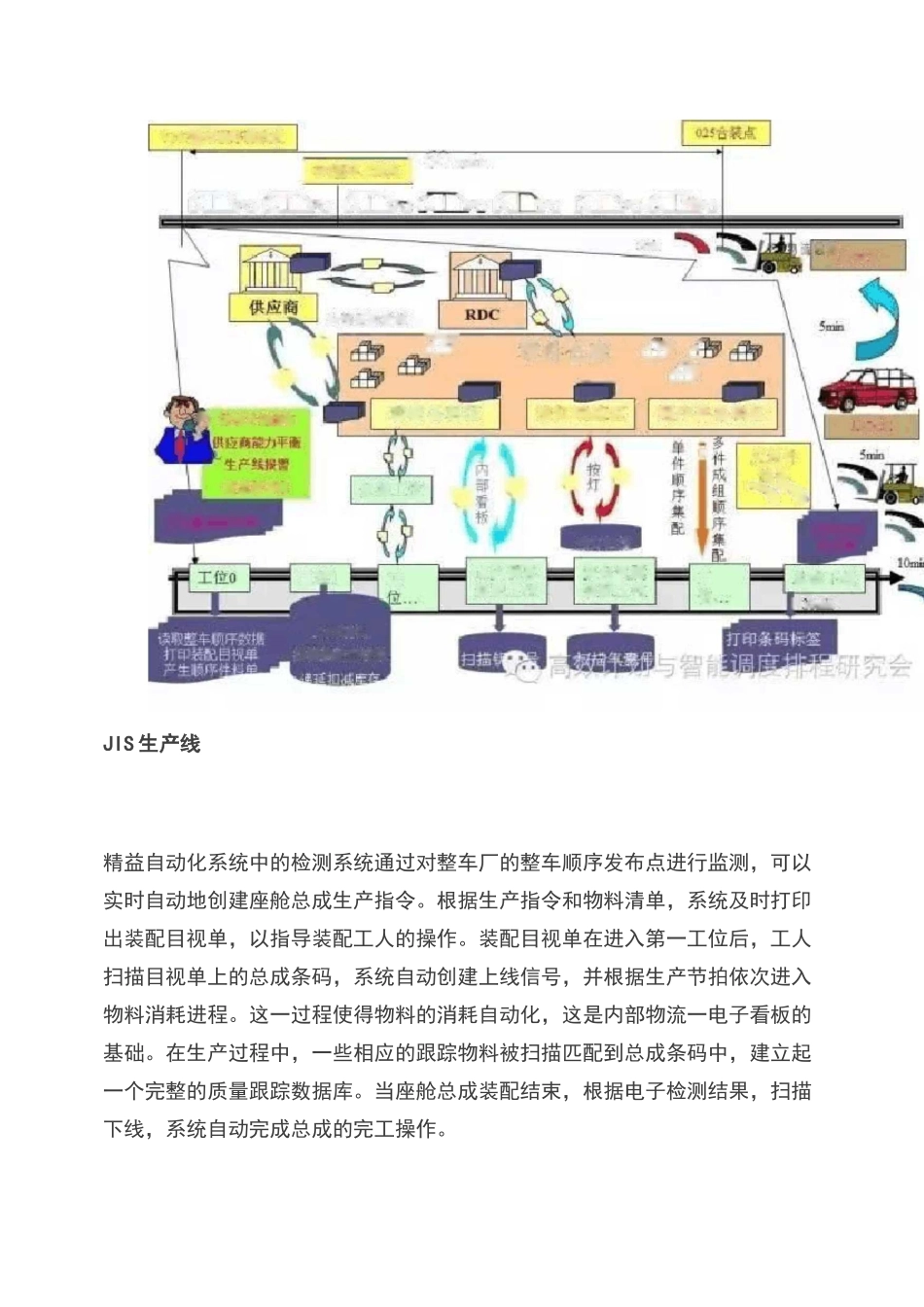 JIS在汽车行业的运用_第3页