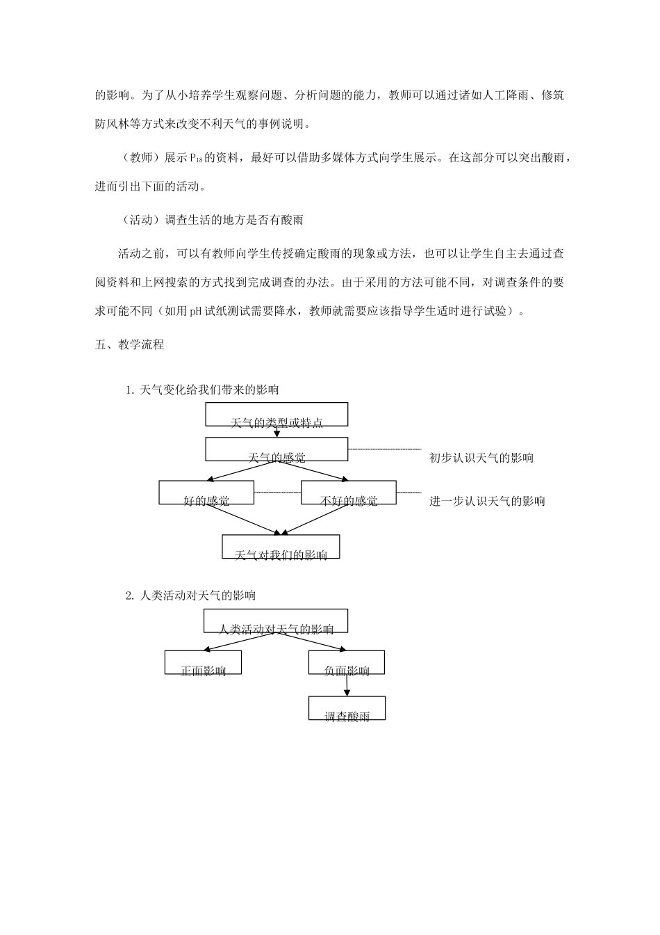四年级科学下册 第二单元 天气 5 天气与生活教案1 冀人版-人教版小学四年级下册自然科学教案_第3页