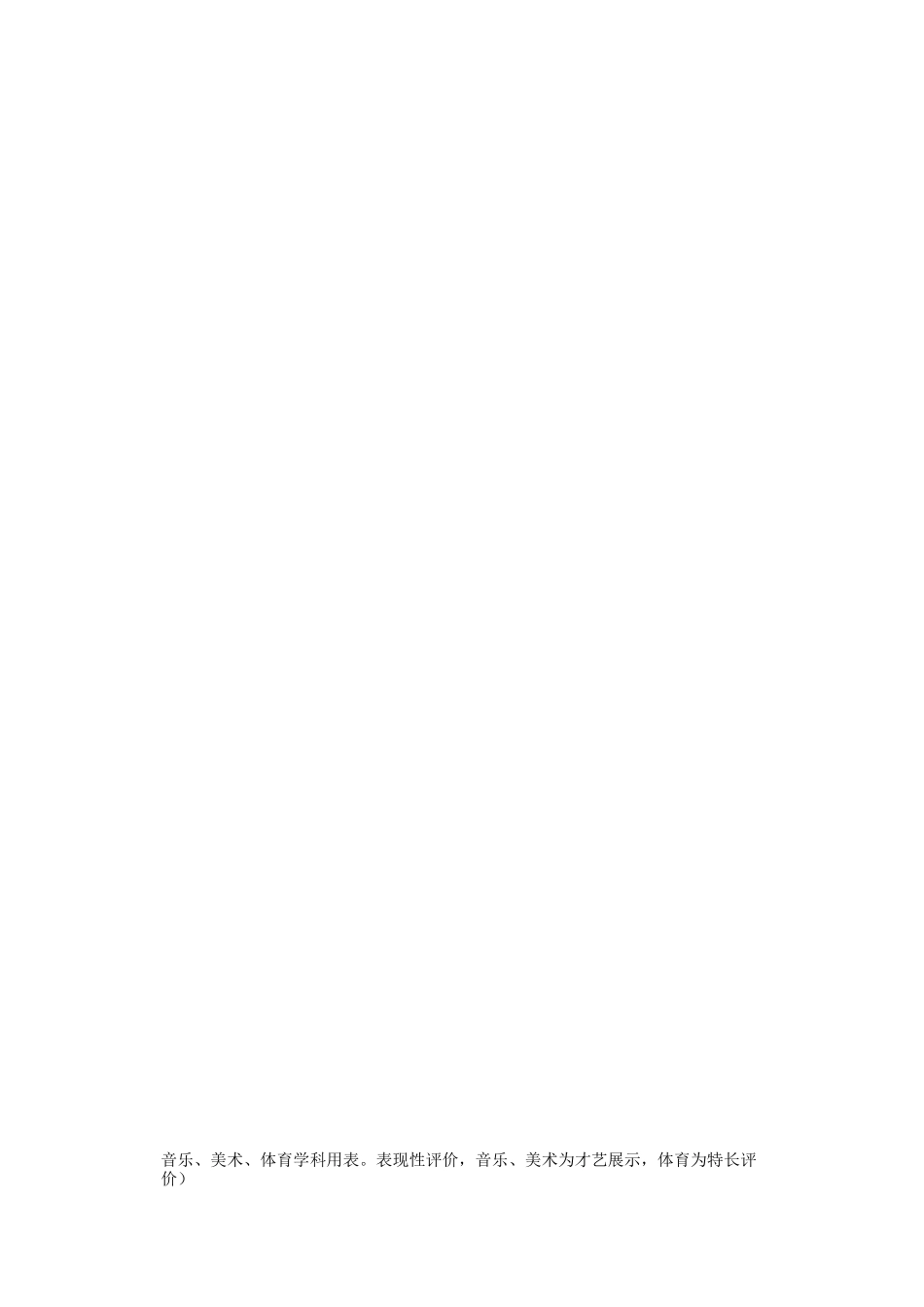 一年(1)班 美术成绩 (2)_第3页