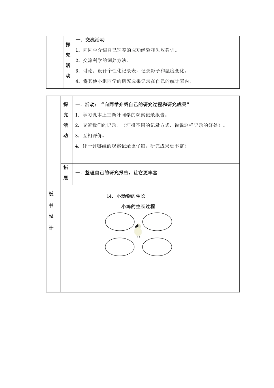 四年级科学下册 第4单元 14《小动物的生长》教案 翼教版-人教版小学四年级下册自然科学教案_第2页