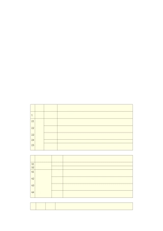 重大项目社会稳定风险与评估