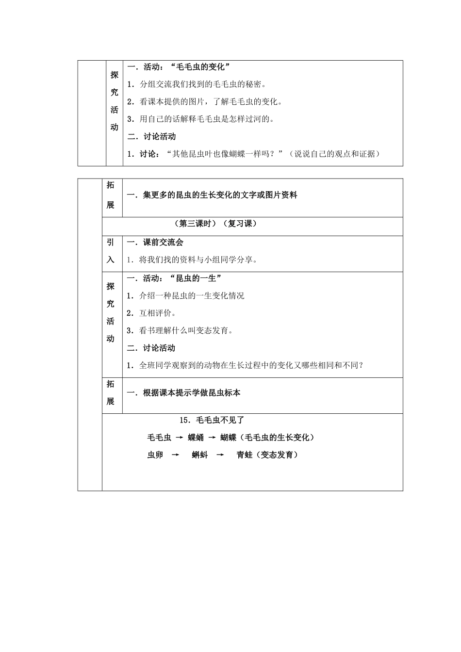 四年级科学下册 第4单元 15《毛毛虫不见了》教案 翼教版-人教版小学四年级下册自然科学教案_第2页