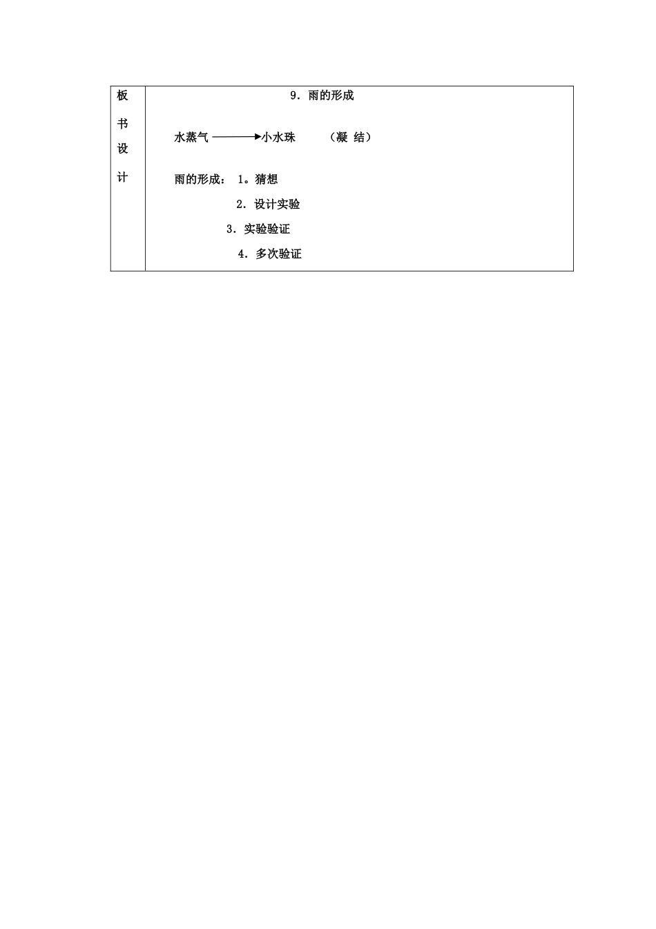 四年级科学下册 第3单元 9《雨的形成》教案 翼教版-人教版小学四年级下册自然科学教案_第3页
