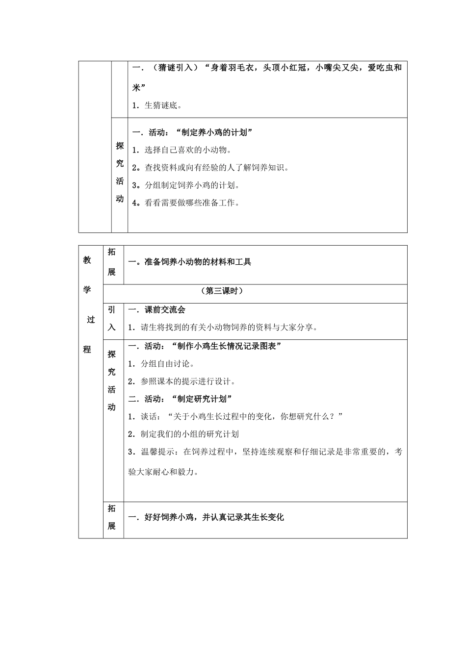 四年级科学下册 第4单元 13《养小鸡》教案 翼教版-人教版小学四年级下册自然科学教案_第2页