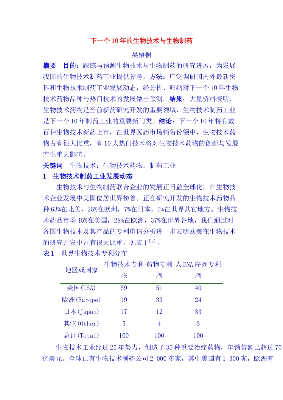 下一个10年的生物技术与生物制药_第1页