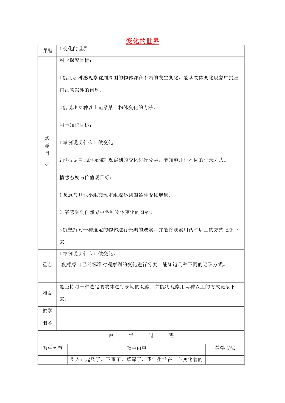 四年级科学下册 第1课《变化的世界》教案1 冀教版-冀教版小学四年级下册自然科学教案_第1页