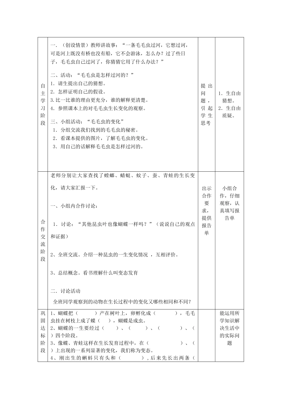 四年级科学下册 第15课《毛毛虫不见了》教案 冀教版-冀教版小学四年级下册自然科学教案_第2页