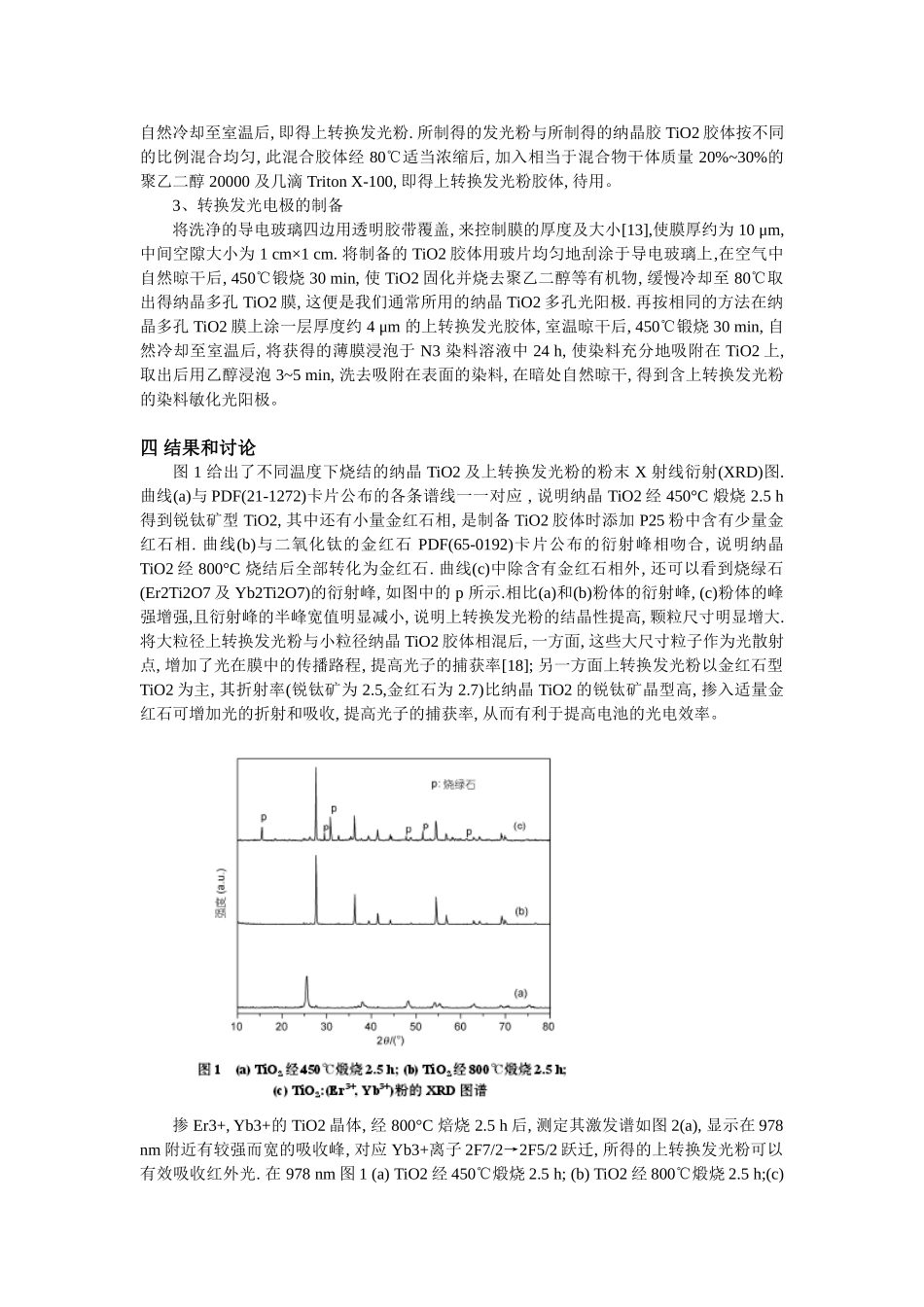 上转换发光材料在太阳能电池中的应用鲁明 11S009078_第2页