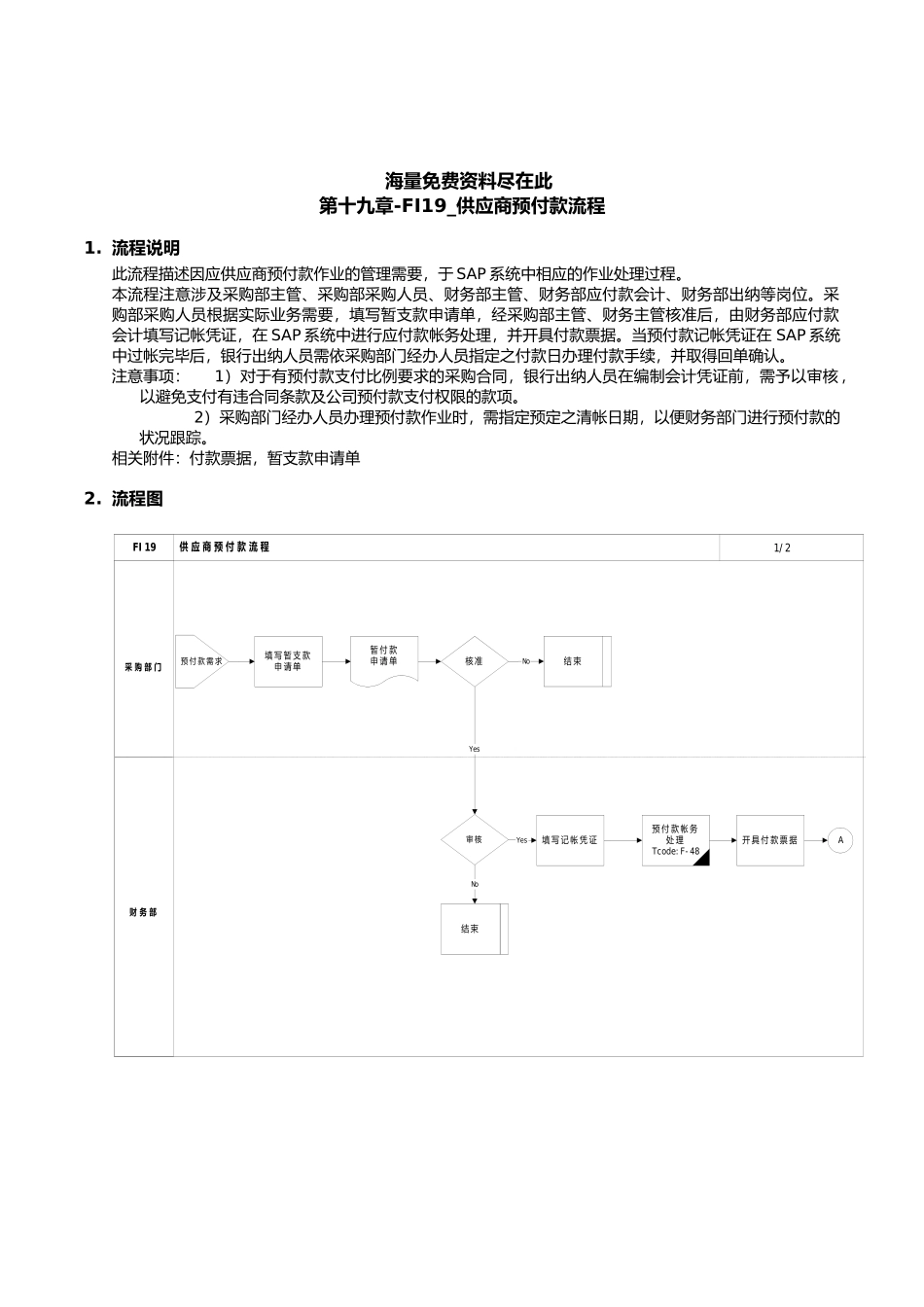 上海震旦家具有限公司SAP实施专案供应商预付款流程_第1页