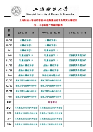 上海财经大学经济学院08级数量经济专业研究生课程班
