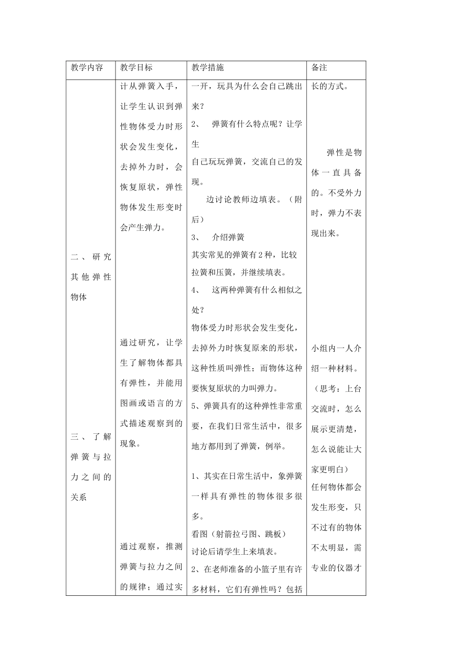 四年级科学下册 4.2物体的形状改变以后教案3 苏教版-苏教版小学四年级下册自然科学教案_第2页