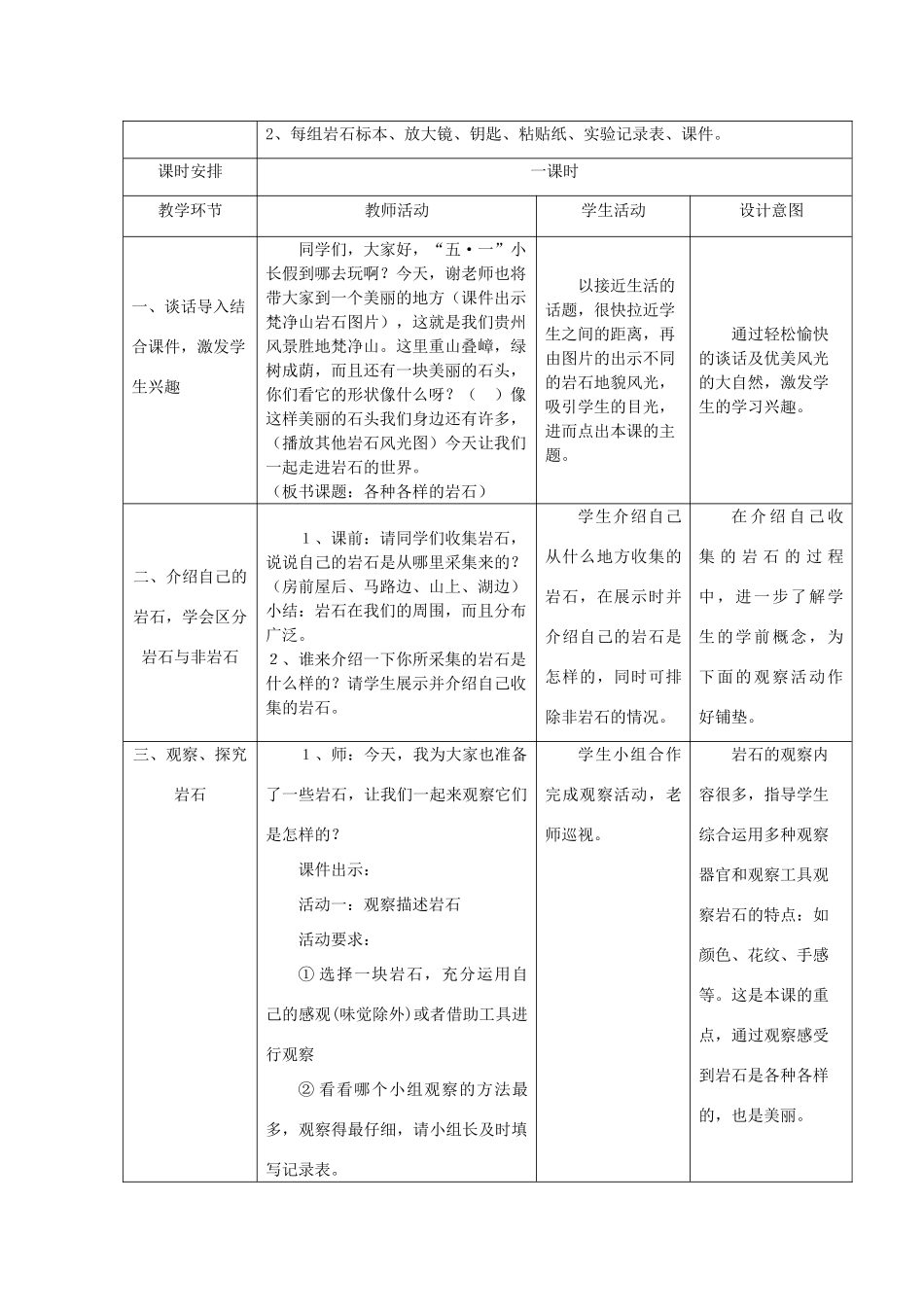 四年级科学下册 4.1《各种各样的岩石》教案 教科版-教科版小学四年级下册自然科学教案_第2页