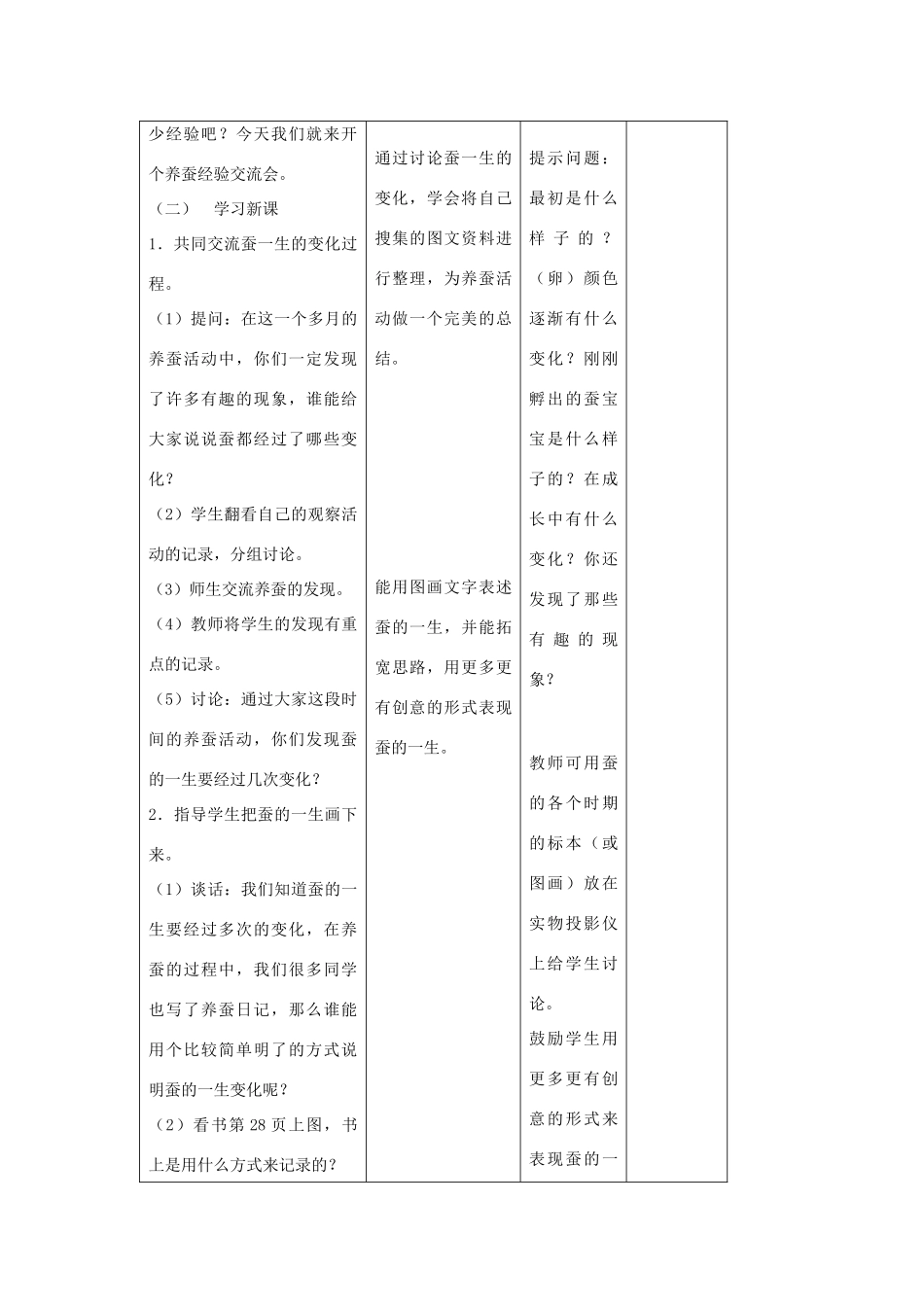 四年级科学下册 2.4养蚕经验交流会教案4 苏教版-苏教版小学四年级下册自然科学教案_第2页