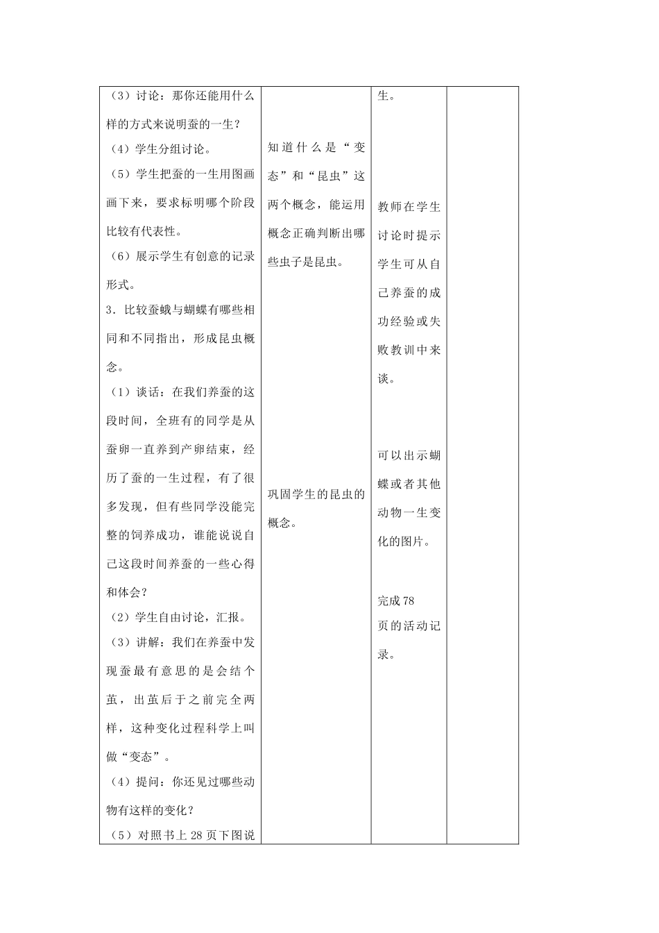 四年级科学下册 2.4养蚕经验交流会教案4 苏教版-苏教版小学四年级下册自然科学教案_第3页