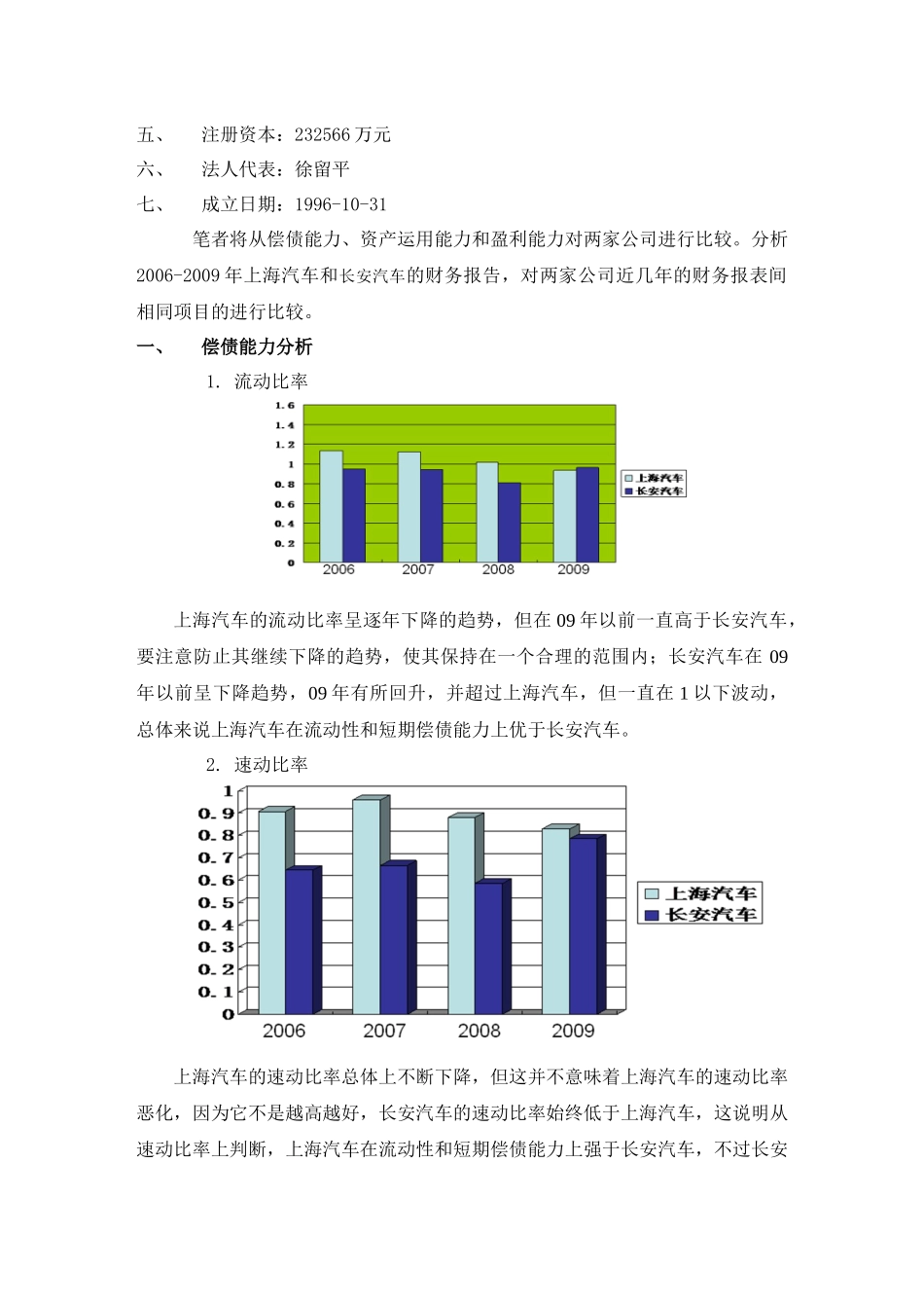 上海汽车与某汽车财务状况对比分析_第2页