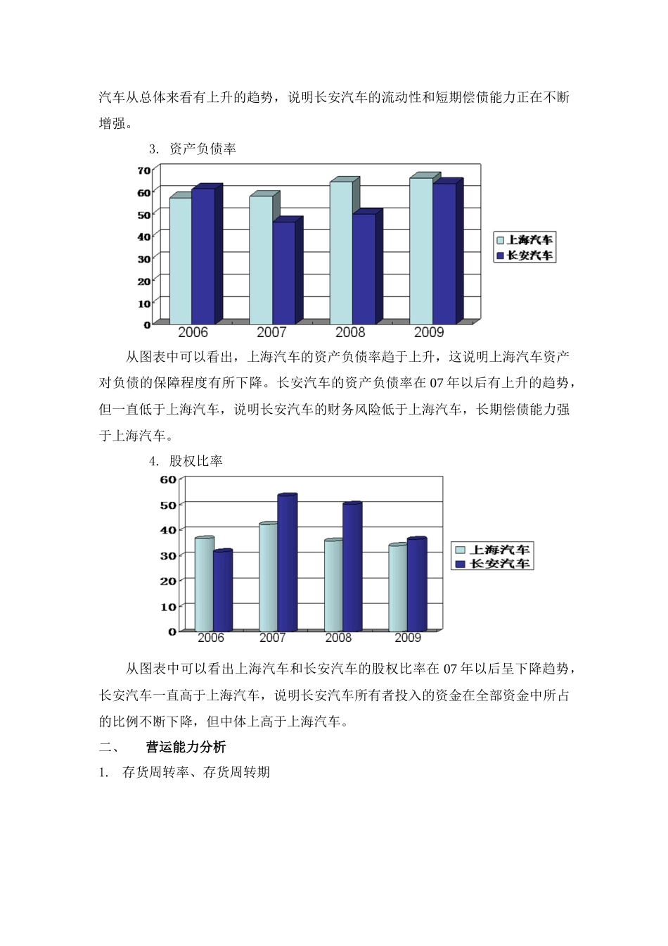 上海汽车与某汽车财务状况对比分析_第3页