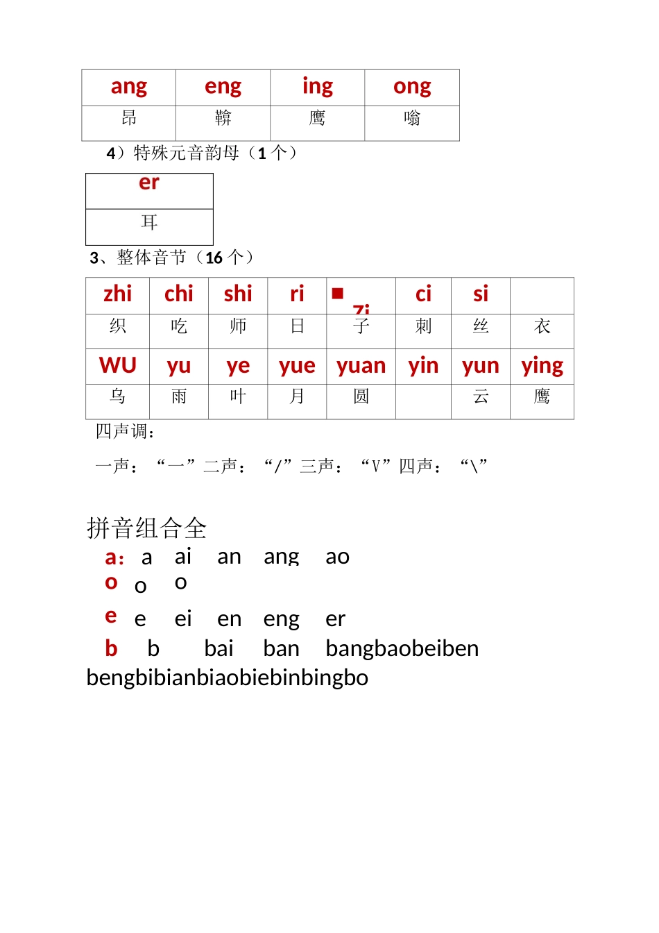 汉语拼音组合最全_第2页