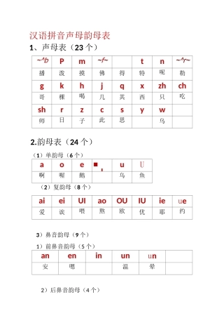 汉语拼音组合最全