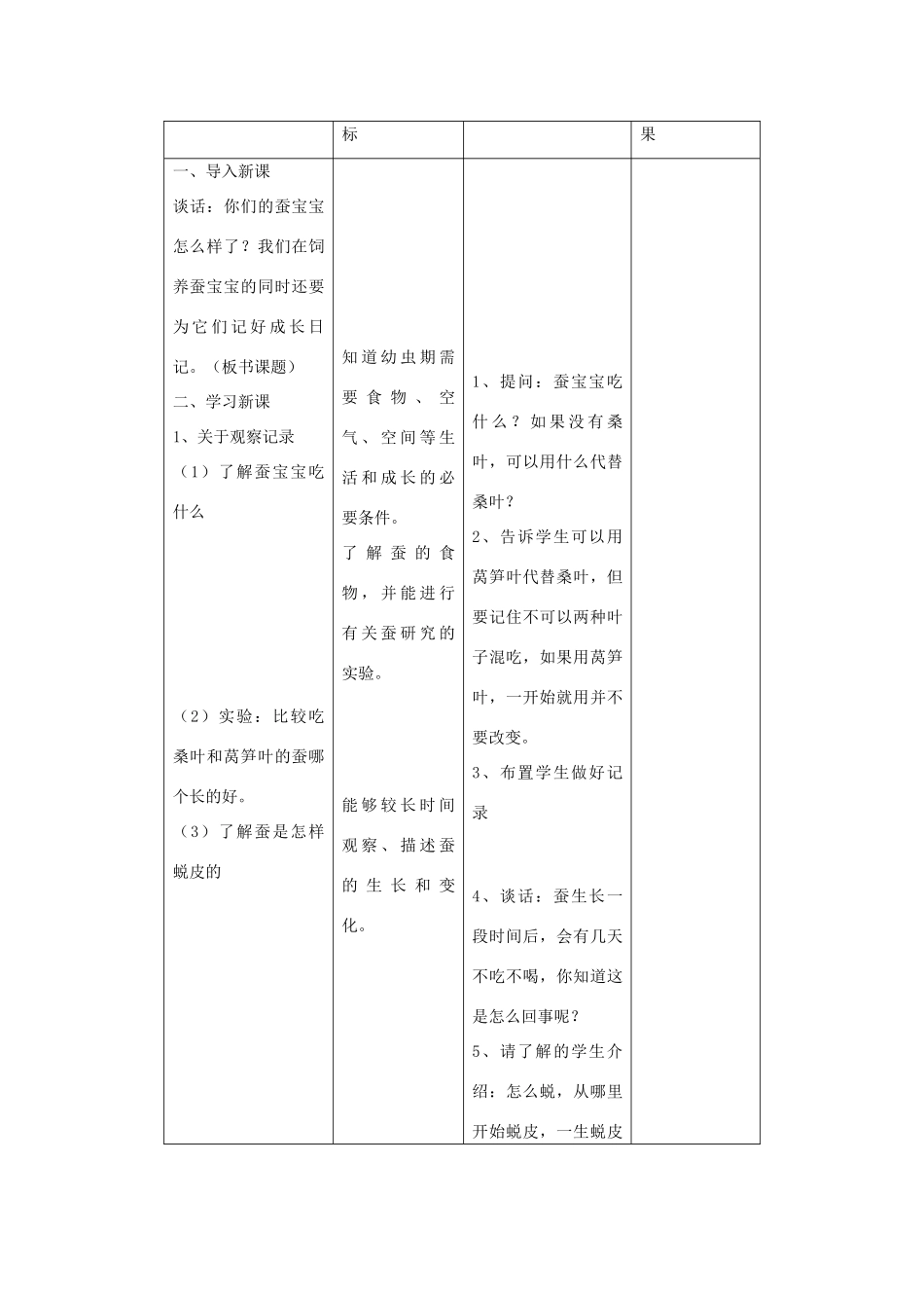 四年级科学下册 2.2给蚕宝宝记日记教案3 苏教版-苏教版小学四年级下册自然科学教案_第2页