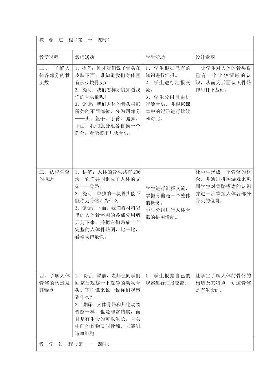 四年级科学下册 1.1 骨骼教案4 苏教版-苏教版小学四年级下册自然科学教案_第2页