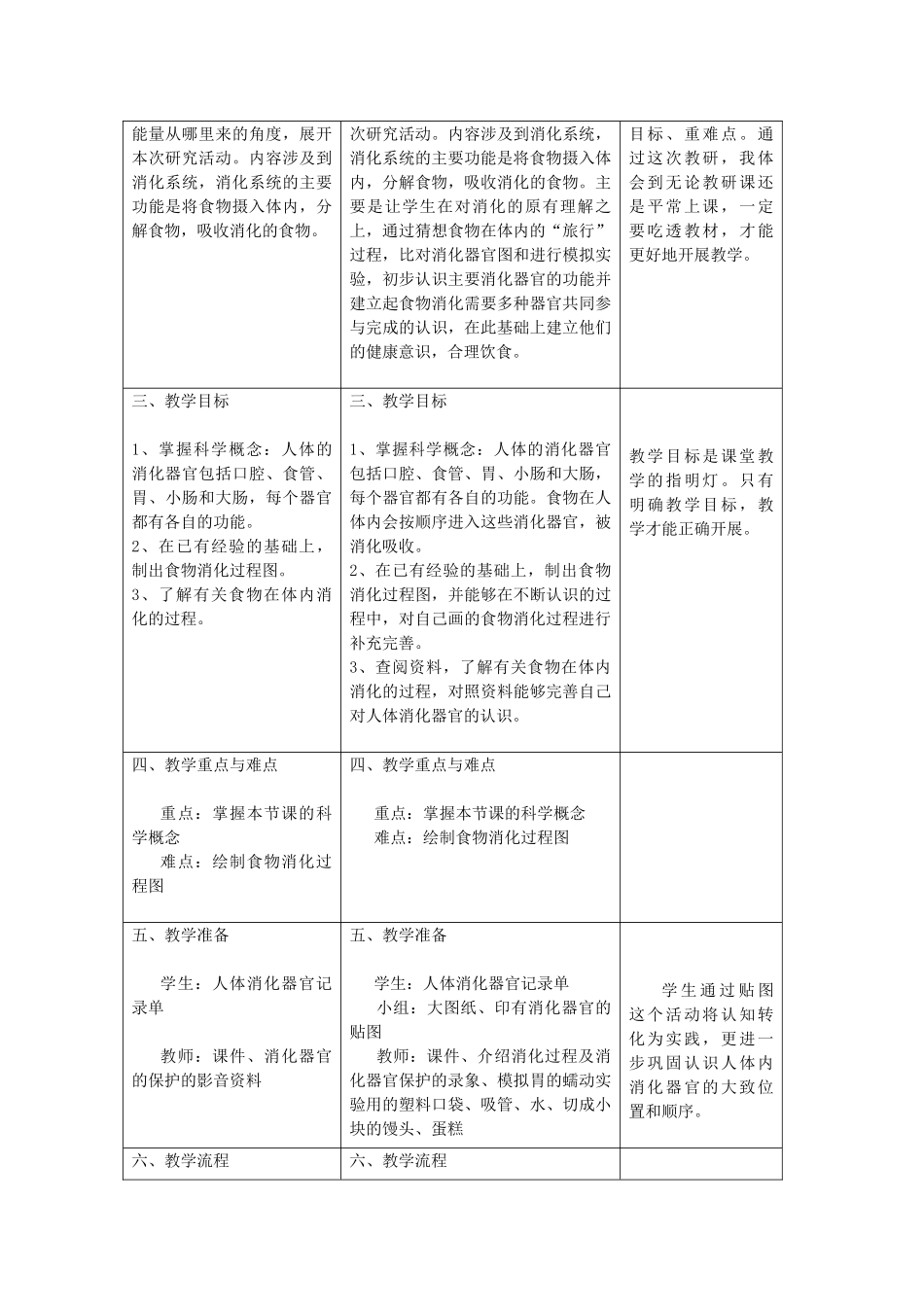 四年级科学上册《食物在体内的旅行》教学案例 教科版_第2页