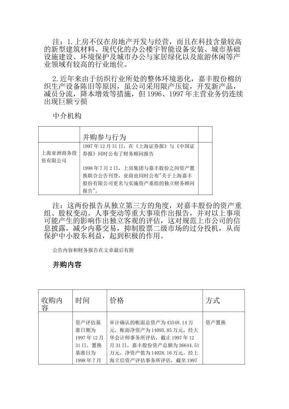上海房地集团并购嘉丰股份有限公司_第2页