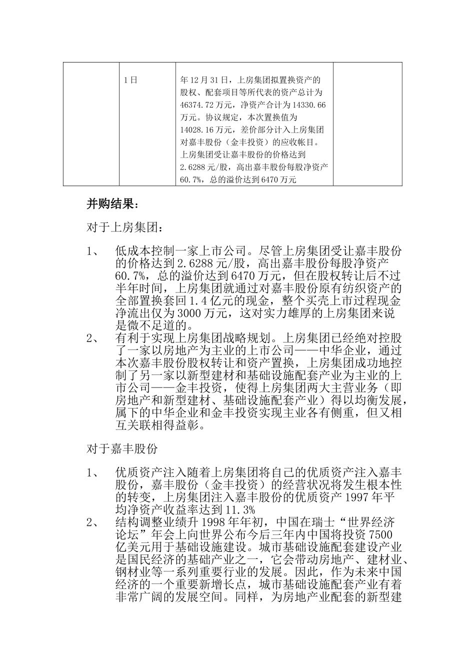 上海房地集团并购嘉丰股份有限公司_第3页