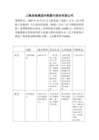 上海房地集团并购嘉丰股份有限公司
