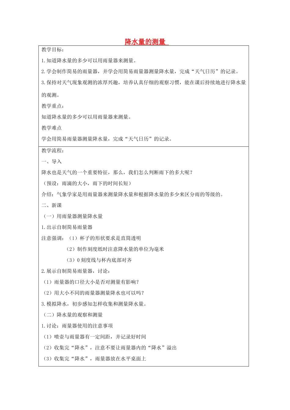 四年级科学上册《降水量的测量》表格教案 教科版_第1页