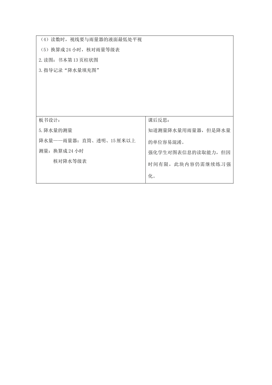 四年级科学上册《降水量的测量》表格教案 教科版_第2页