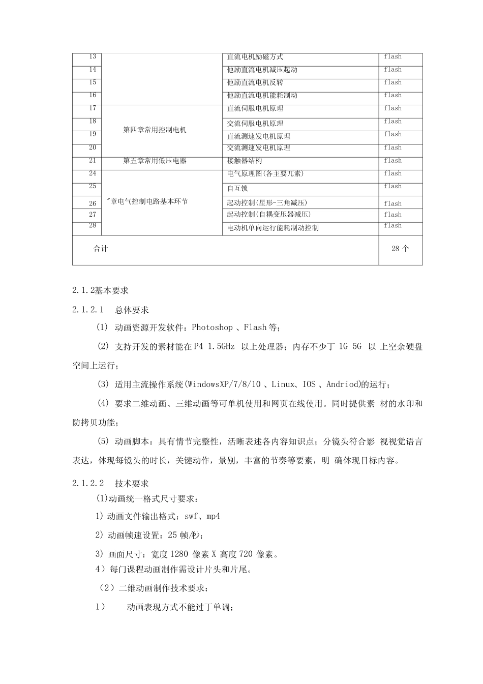 中等职业学校现代职业教育体系建设_第2页