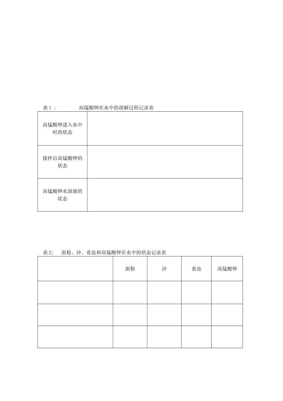 四年级科学上册《物质在水中是怎样溶解的》教案1 教科版_第2页