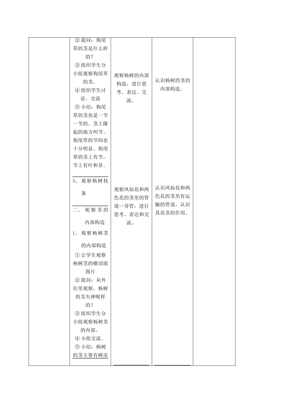 四年级科学上册 茎的组成 2教案 首师大版_第3页
