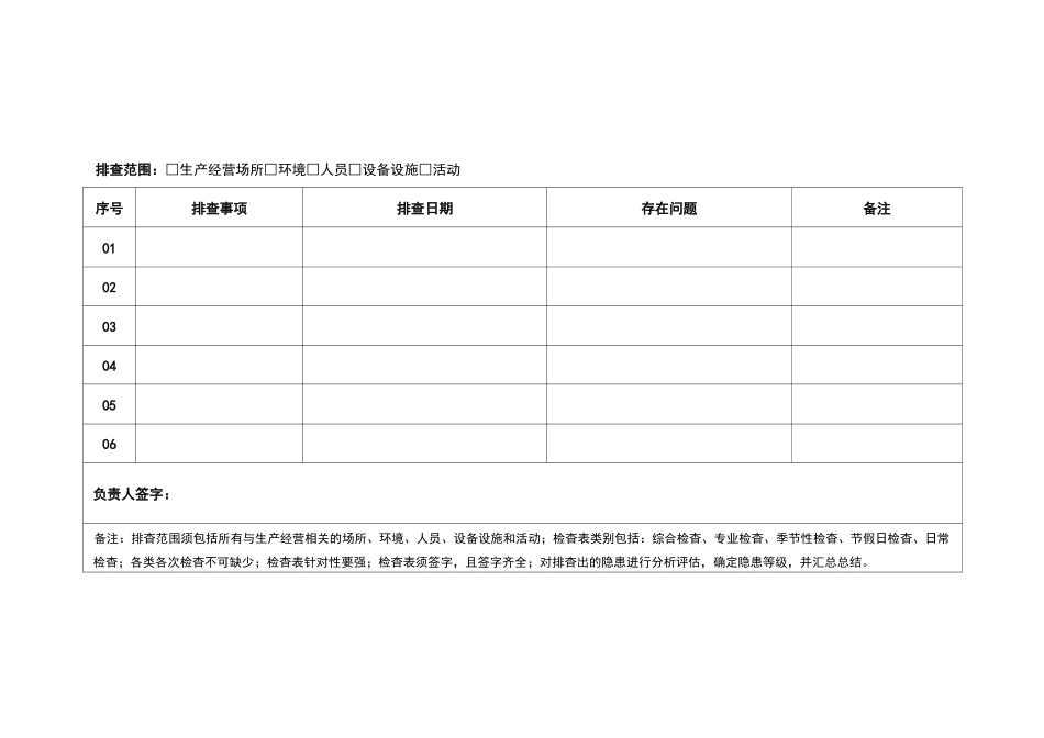 隐患排查记录及表单_第1页