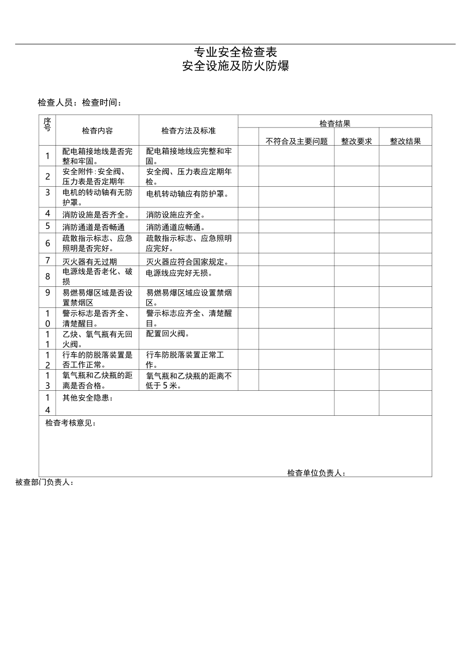 隐患排查记录及表单_第3页