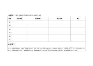 隐患排查记录及表单