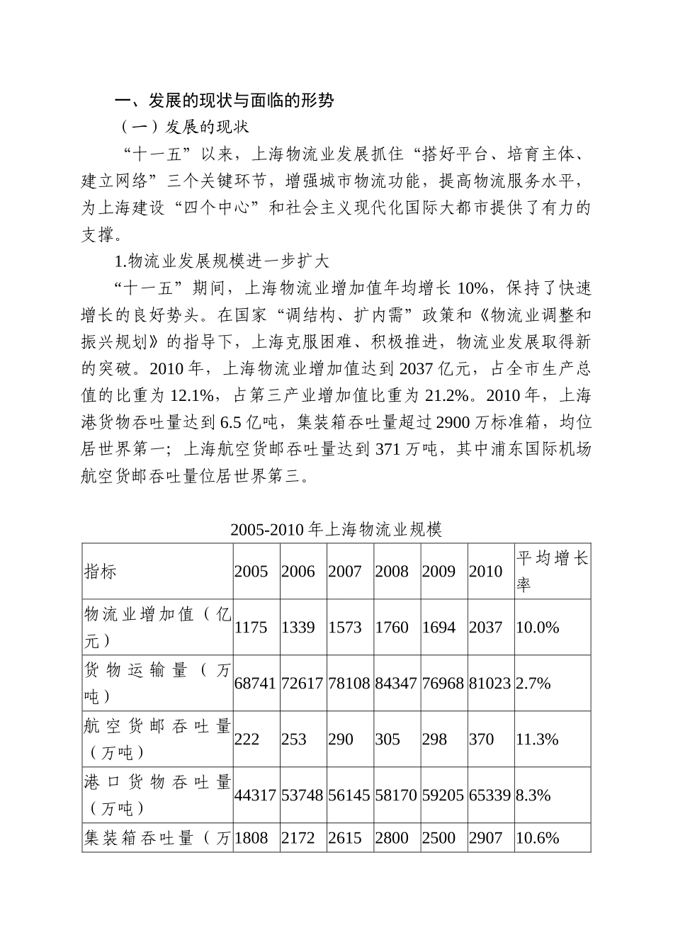 上海市现代物流业发展“十二五”规划_第2页