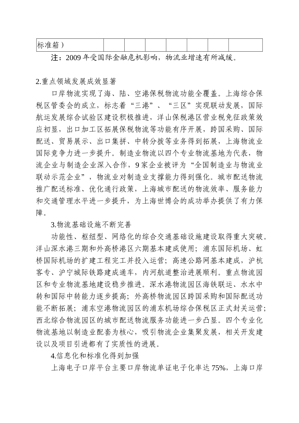 上海市现代物流业发展“十二五”规划_第3页