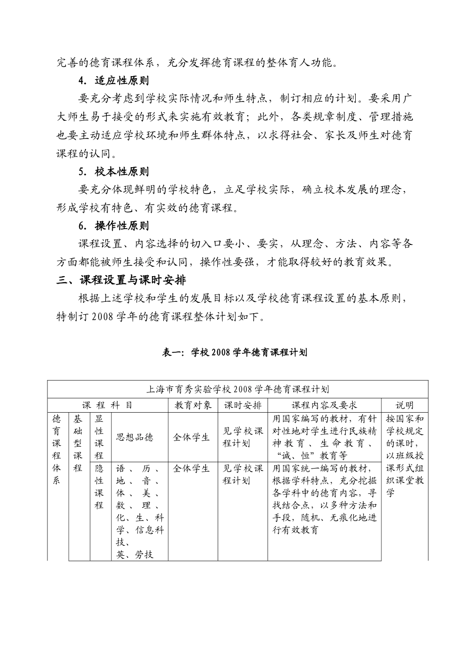 上海市育秀实验学校德育课程实施计划_第2页