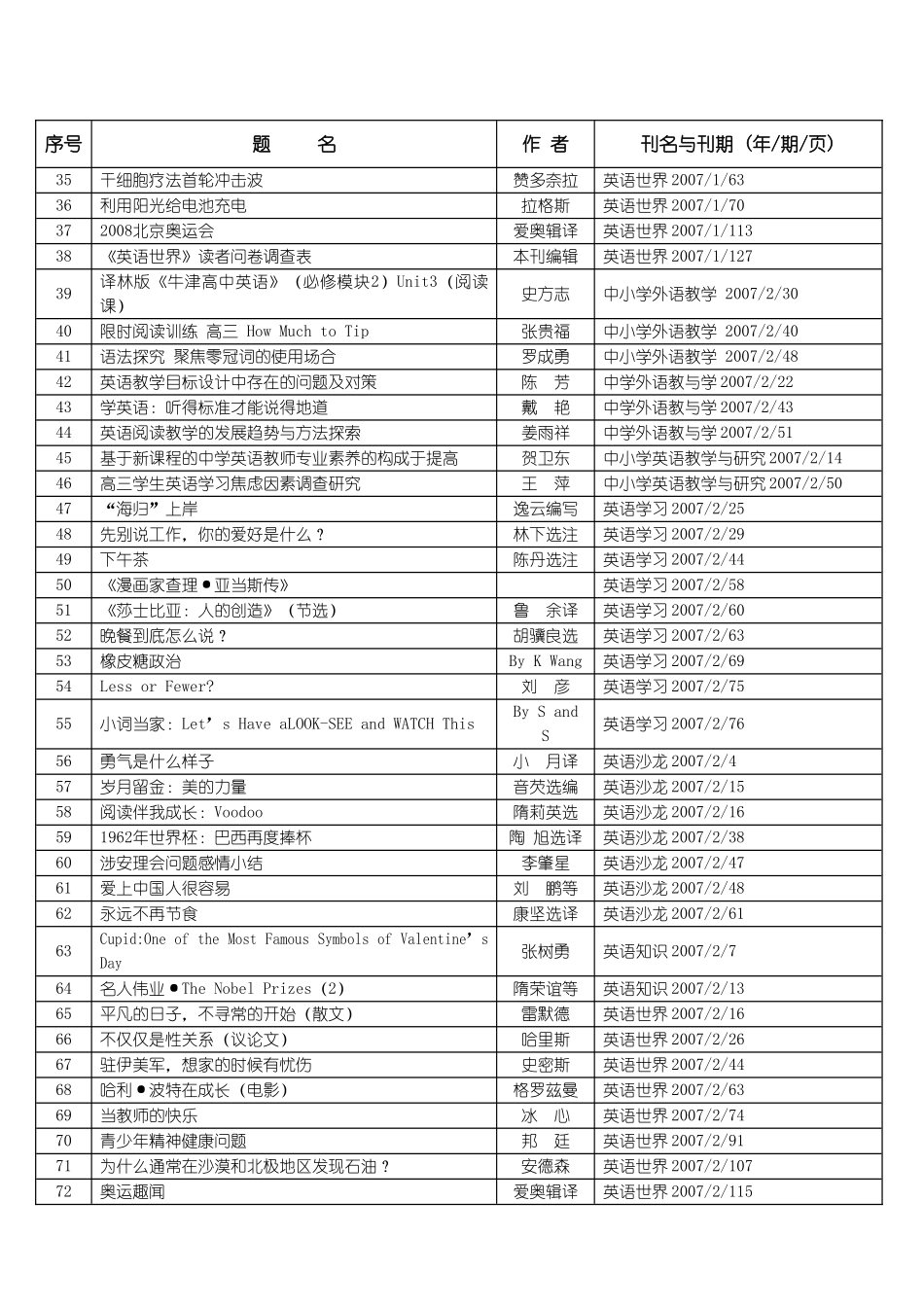 上海市澄衷高级中学图书馆(1)_第2页