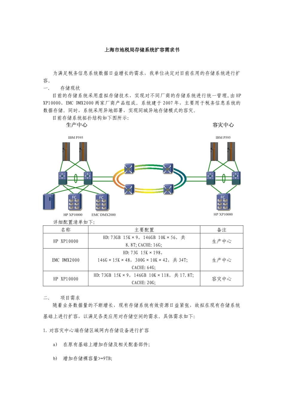 上海市地税局存储系统扩容需求书_第1页