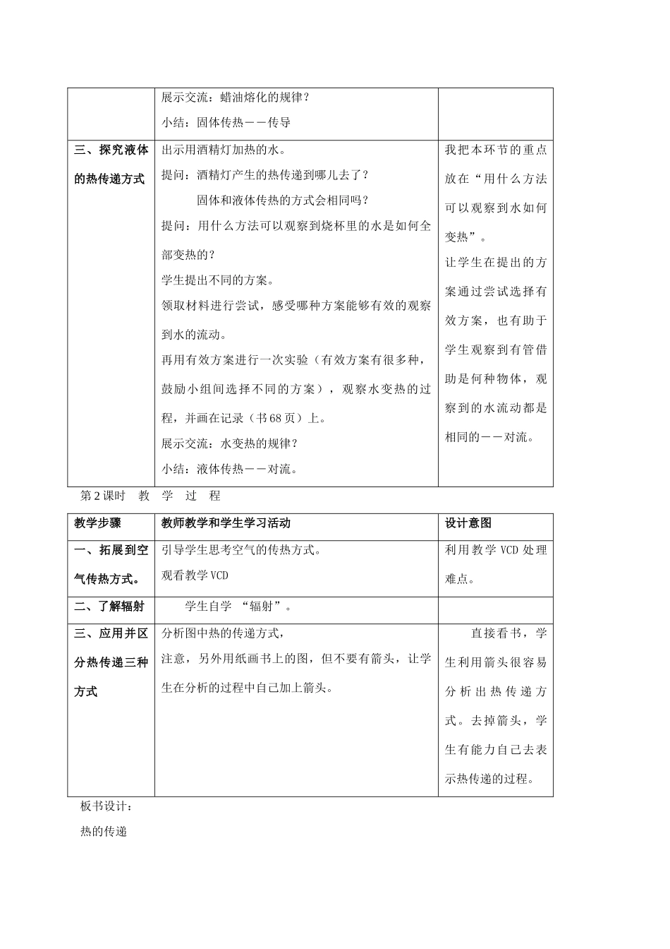 四年级科学上册 热的传递教案（2） 苏教版_第2页