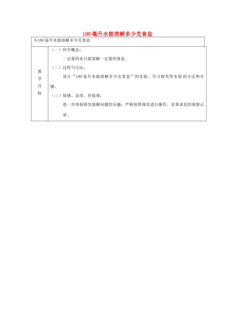 四年级科学上册 溶解 6 100毫升水能溶解多少克食盐教案 教科版-教科版小学四年级上册自然科学教案_第1页