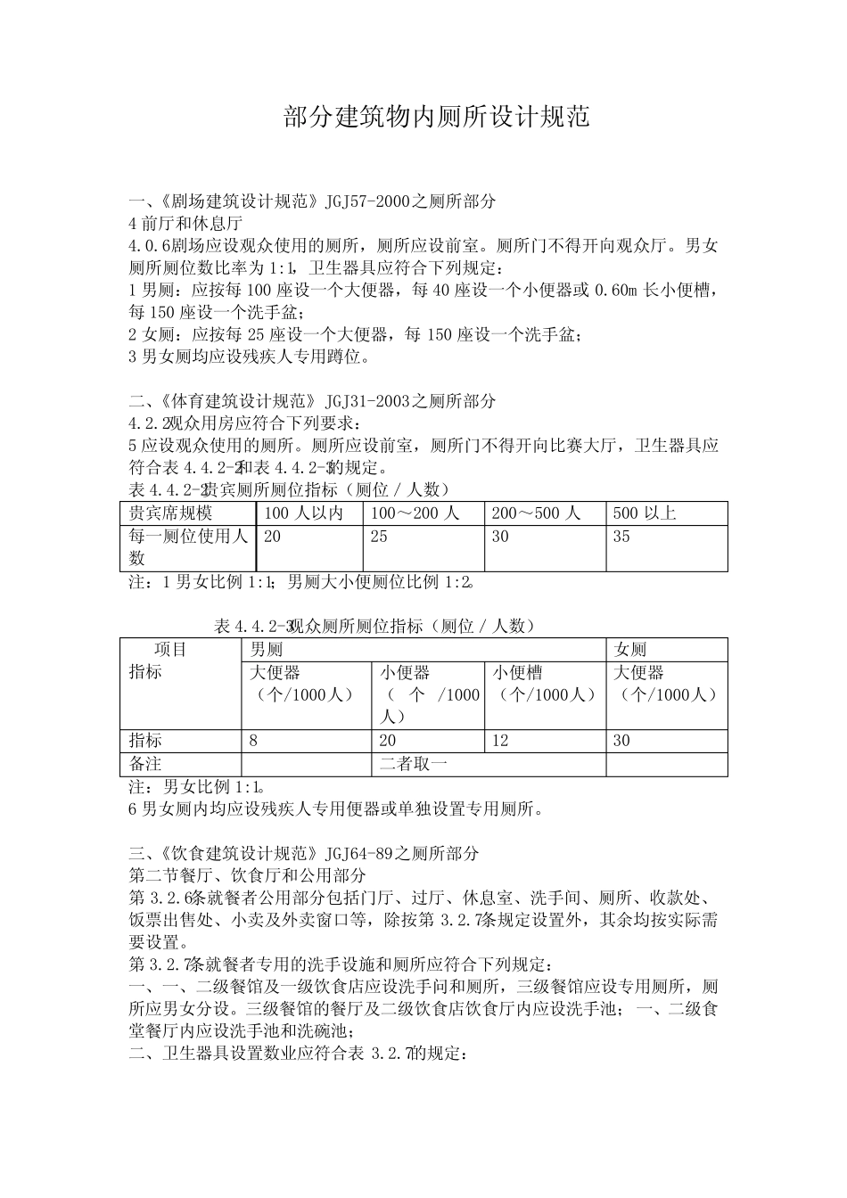 建筑物内厕所设计规范 _第1页