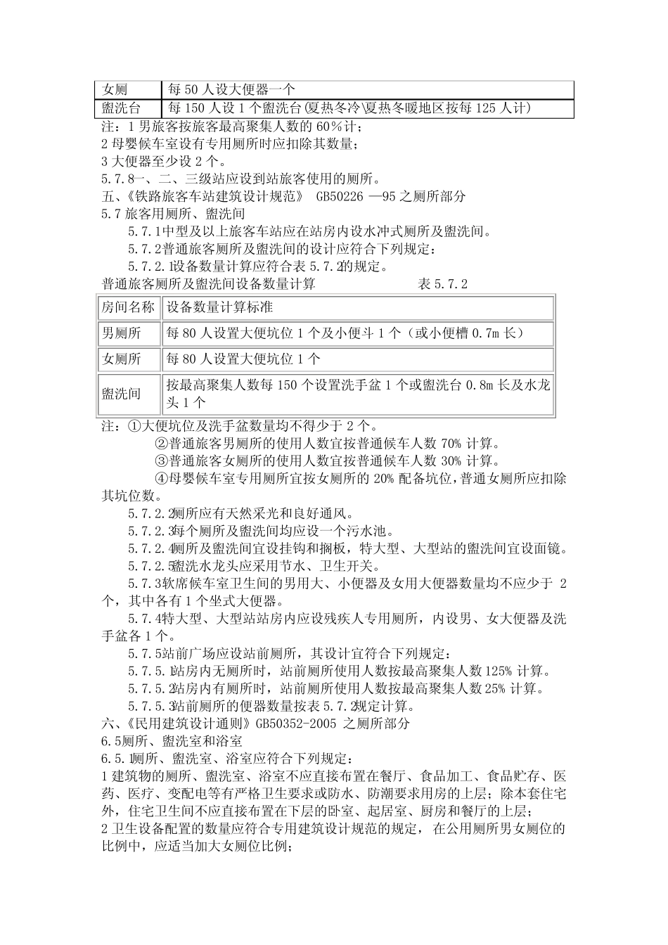 建筑物内厕所设计规范 _第3页